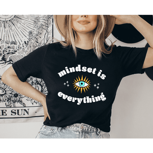 Mindset is Everything